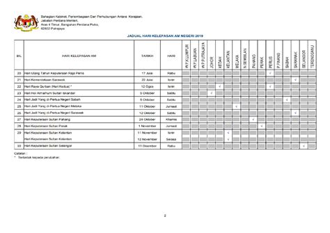This page contains a national calendar of all 2019 public holidays. Malaysia School Holidays and Public Holidays 2019 ...