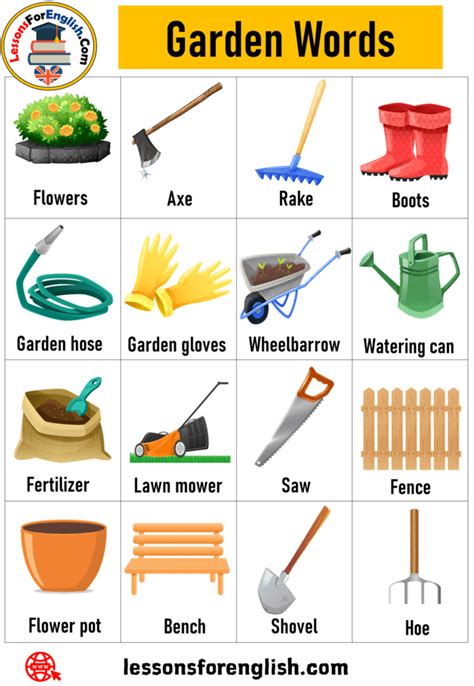 English Garden Words Garden Vocabulary In English Gardens Are Usually