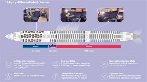 Airbus A330 300 Pal Seat Map