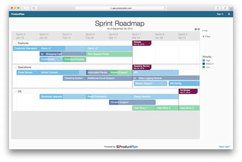 Sprint Roadmap Template