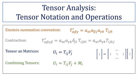 04 Tensor Notation And Operations 1 Of 2 Tensor Analysis YouTube