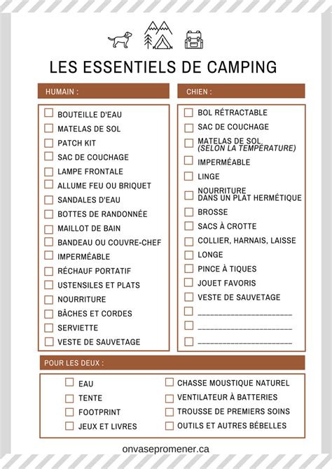 Liste Des Essentiels De Camping — On Va Se Promener