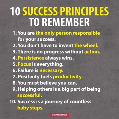 Success Principles To Remember Inspirational Quotes Motivation