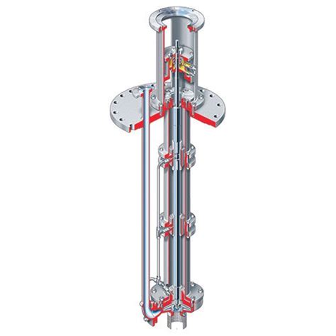 Flowserve Pumps Twin Screw Pumps Tsp Pumpscart