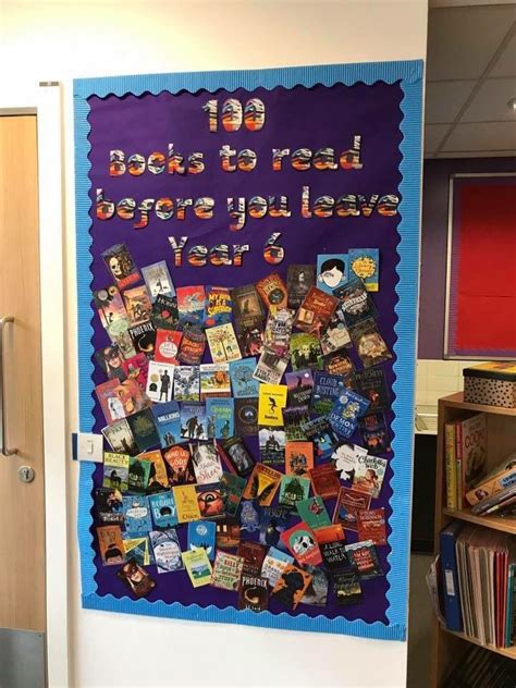 A Bulletin Board With Books To Read Before You Leave Year 8 On It In An