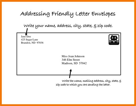 address writing format  envelope letter india uk