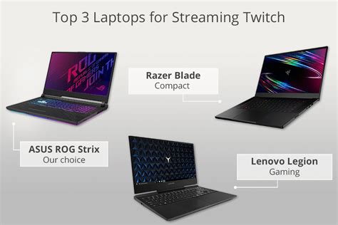 6 Best Laptops For Streaming Twitch In 2023