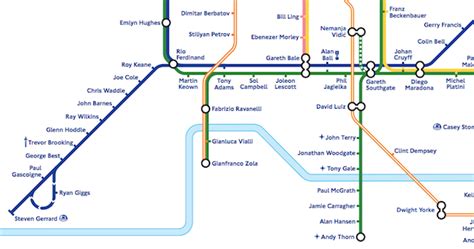 Alternative Tube Map Of Famous Footballers Londonist