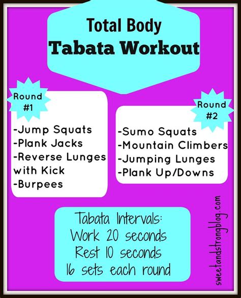 Tabata Workout Tabata Workouts Tabata Interval Workout