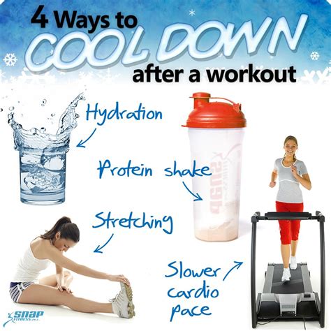 4 Ways To Cool Down After A Workout Workouts Pinterest Workout Heart Rate And Muscles