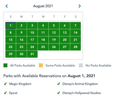 More Walt Disney World Park Passes Added For All Ticket Types