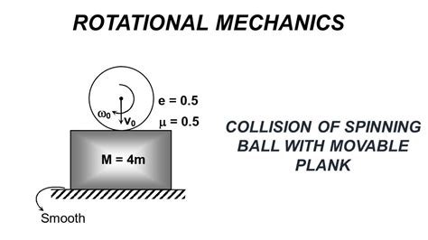 Rotational Mechanics Collision Of Spinning Ball With Movable Plank