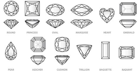 Discover The Beauty Of Diamond Shapes Complete Guide