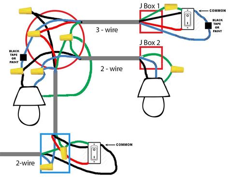 Electrical Wiring 3 Way Switch Power At Light And Switches Meeting In Junction Box Love