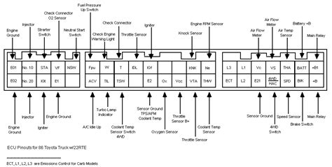 Toyota 5afe Ecu Wiring Diagram Wiring Diagram