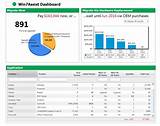 Sccm Asset Management Pictures