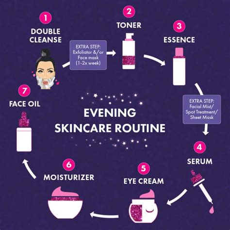 How To Layer Your Skincare Products The Right Way Morning Skin