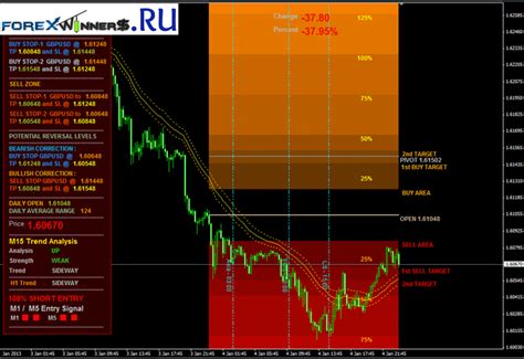 Dolly Graphics System New Version Forex Winners Free Download