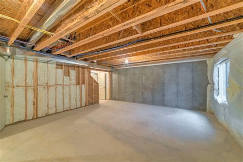 What Is The Best Insulation For Basements Ideal Insulation Company