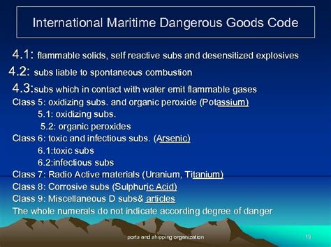 International Maritime Dangerous Goods Code History Of Imdg