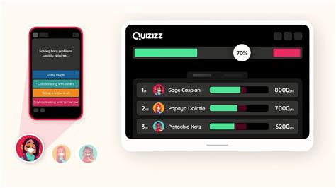 What Is Quizizz And How Can It Be Used For Teaching Tips Tech And Learning