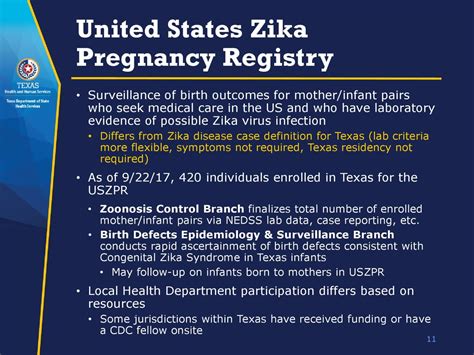 zika in texas epidemiology and laboratory capacity conference ppt download