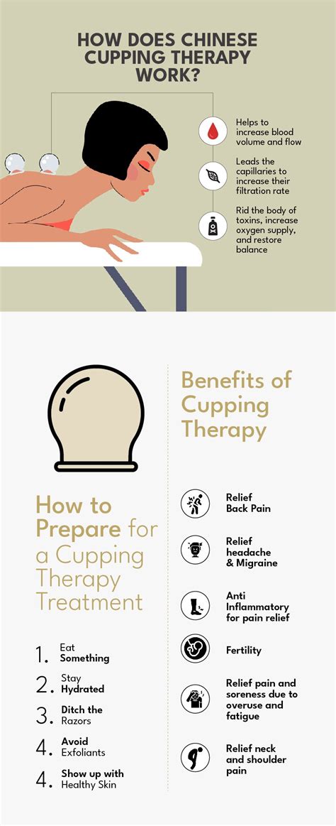 8 Amazing Benefits Of Cupping Therapy Ginsen