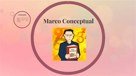 Marco Conceptual By On Prezi