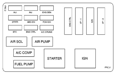 J1939 t800 wiring diagram e9.ansolsolder.co. 2000 Kenworth Fuse Panel Diagram - Wiring Diagram Schemas