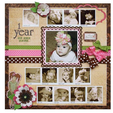 Contoh Kolase Foto Keluarga Animasi Bunga Aesthetic - IMAGESEE