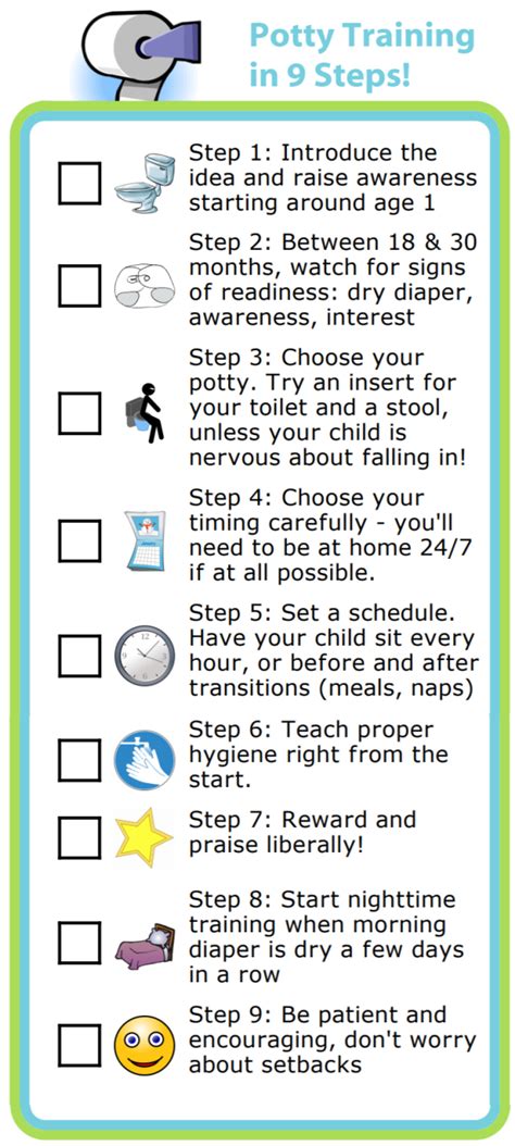Potty Training Can Be A Stressful Time With These Simple Steps You