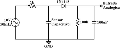 Disipación Comprensión Falta De Aliento Circuito De Sensor Capacitivo