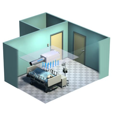 Patient Isolation Rooms Critical Environments Price Industries