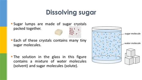 Chemical Equation For Sucrose Dissolving In Water Tessshebaylo