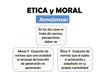 Cuadro Comparativo Semejanzas Y Diferencias Entre Etica Y Moral Dubai