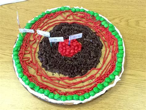 Edible Earth Earth Layers Project Earth Layers Earth Science Projects