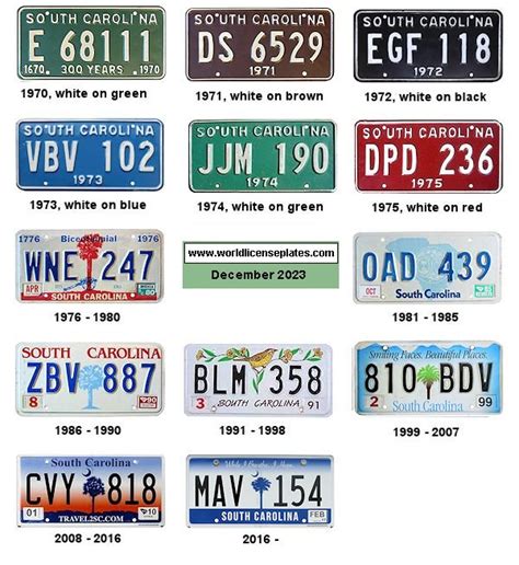 License Plates Of South Carolina