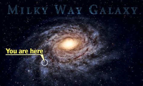 Milky Way Galaxy 8th Grade Science