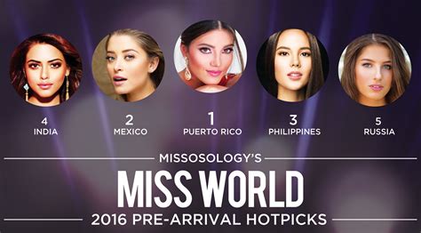 Miss World 2016 Third Hot Picks Missosology