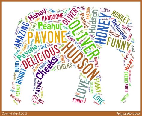 These Custom Word Clouds From Are Terrific For Kids Rooms