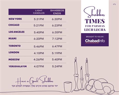 Shabbos Times For Parshas Lech Lecha - Chabadinfo.com
