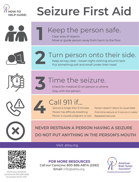 Seizure First Aid Tips Pack Of 10 American Brain Tumor Association