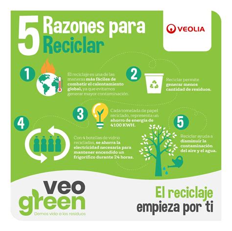 Veolia Aseo Cartagena Y Las 5 Razones Para Reciclar Mundo Noticias