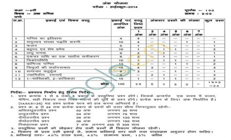 Mp Board 9th Blueprint 2024 Mp 9th Model Paper 2024 Mp 9th Question Paper 2024