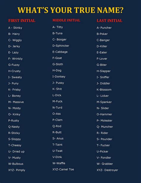 pin by brenda drysdale on party ideas funny name generator funny names names