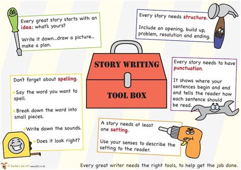 Teachers Pet Story Writers Tool Box Mat Free Classroom Display