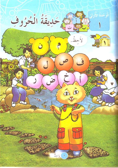 Isi maklumat yang sama dalam sistem srai. الوسائل المعينة: Buku Teks Bahasa Arab Sekolah Rendah Darjah 1