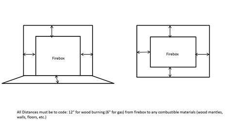 That's great for warmth, but you must make sure the materials surrounding your fireplace are not flammable. Buying & Installing A Stone Or Tile Fireplace Process ...