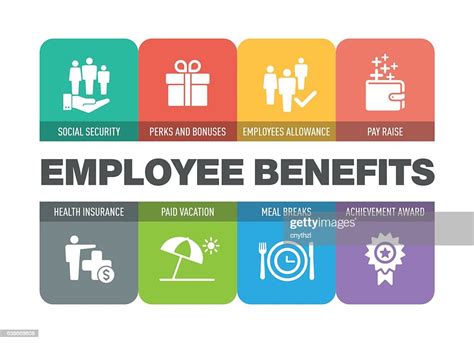 Employee Benefits Icon Set High Res Vector Graphic Getty Images