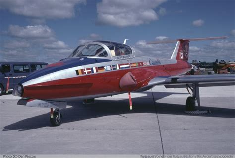 Canadair Cl 41 Ct 114 Tutor Specifications Technical Data